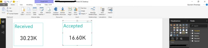 Getting the big picture — How we monitored a cloud app using Azure Application Insights and Microsoft Power BI