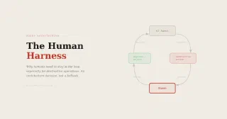 The Human Harness