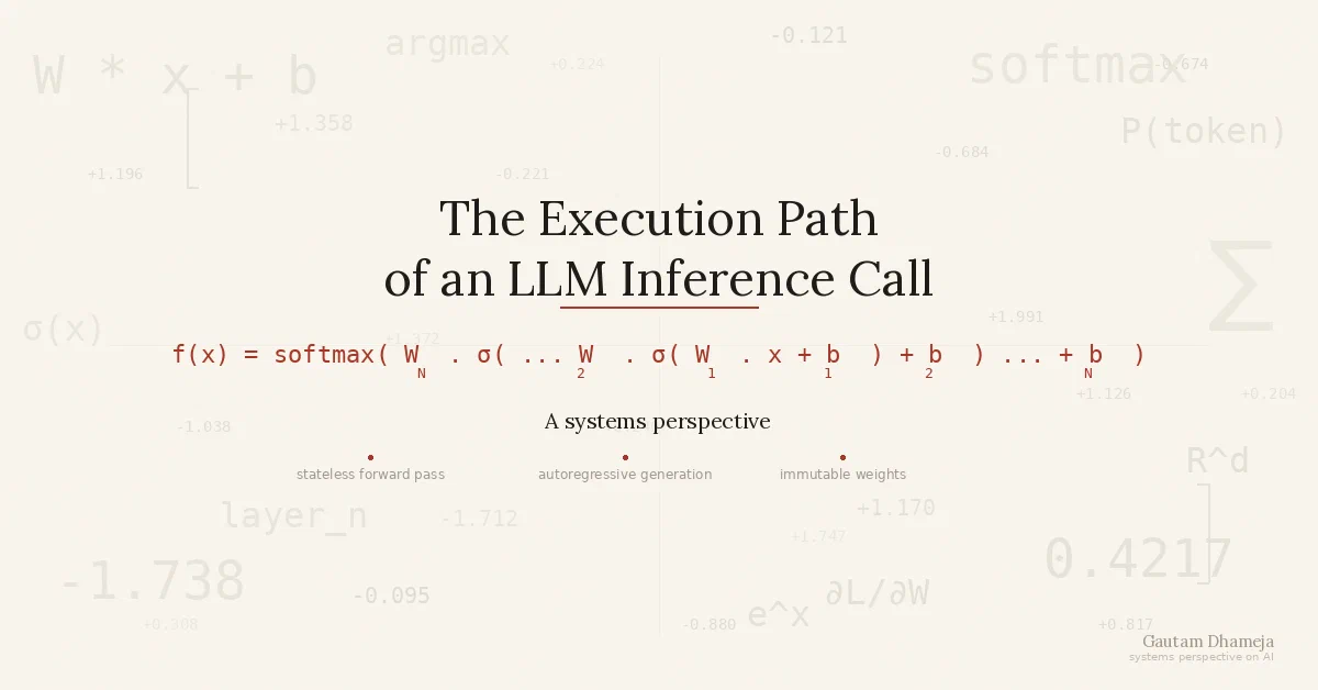 The Execution Path of an LLM Inference Call: A Systems Perspective